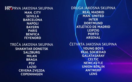Ždrijeb skupina Lige prvaka u četvrtak