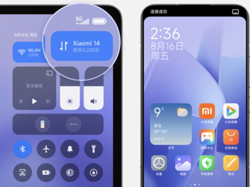 Xiaomijevi mobiteli s otključanim bootloaderom neće dobiti HyperOS