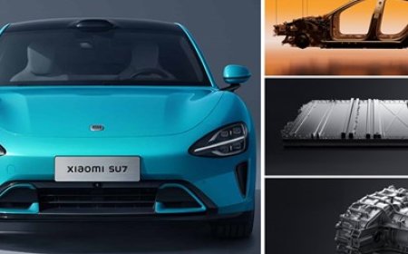 Xiaomi želi ući među top 5 svjetskih proizvođača automobila, imaju konkretan plan kako to postići