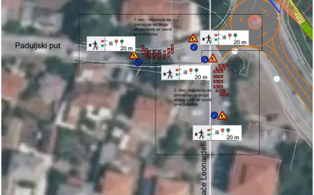 PULA: Privremena regulacija prometa na raskrižju Paduljskog puta i Ulice braće Leonardelli