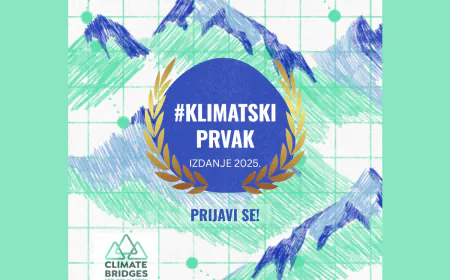 Otvorene prijave na drugi natječaj za klimatske prvake: Climate Bridges Network nagrađuje najbolje zelene projekte u regiji